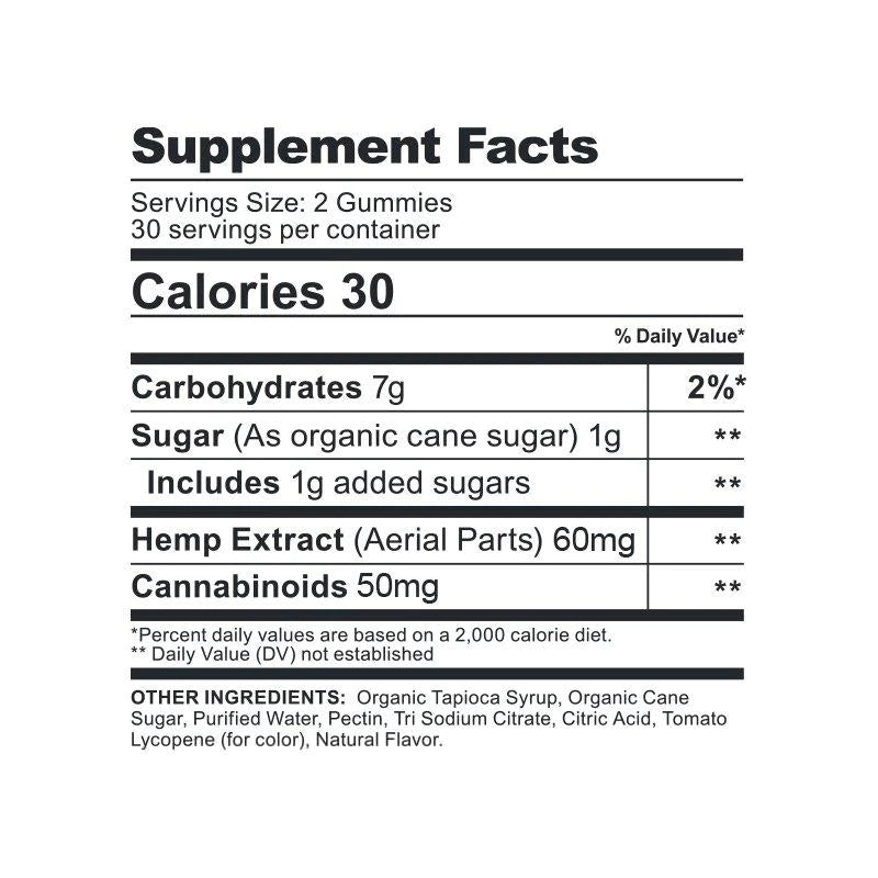 Mixed Berry Supplement Facts - CBDFX